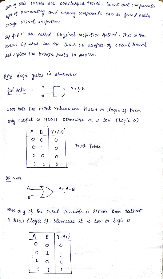 ni issuesae ove lapped traces, busnt out componere ovea heabng andmasngcomponents can be found easily mcugh visual Taspecbon