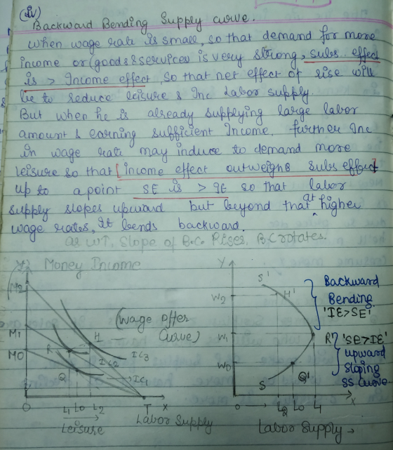 aenoand Rending Supply cswe when wage gar smala Buut when he aleady bubblying lasge lalom amount induure to demand mome to a point SE > % go that ealor Money Iiome Bending age pHex puwod Stoi ng 8S