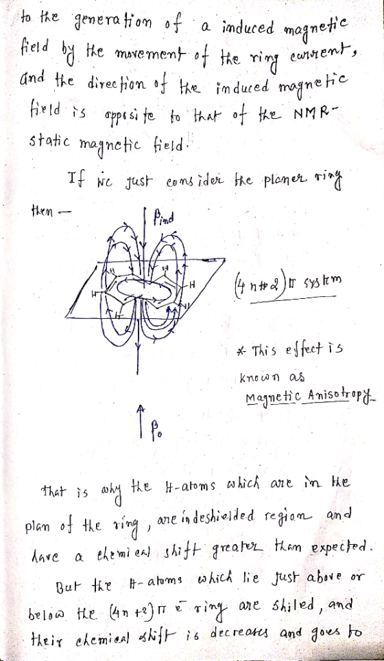 to the generation of a induced magnetic field by the movement of the ring current and the direction of the induced magnetic f
