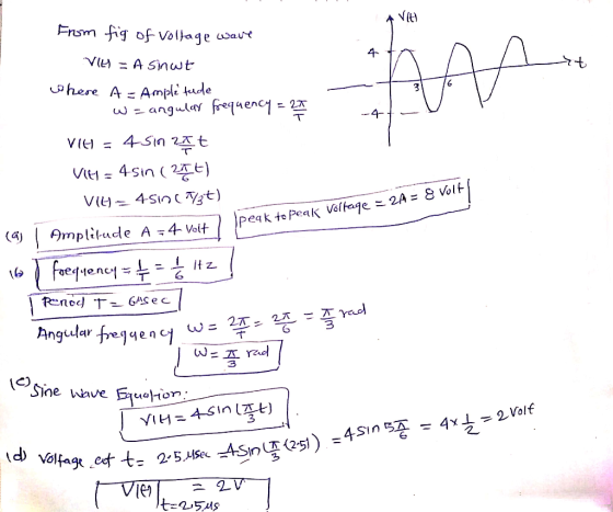 AVID rt From fig of vollage wave Vie - A sinwt Where A = Amplitude w= angular frequency = 24 VIH = 4 Sinzat ViH = 4sin (26) V