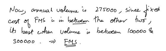 Now, annual voleime is 275000, since fixed cost of FMS is in between the other two, its best when volume is between 100000& 3