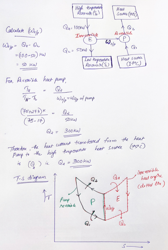 • High temporation Researoth (m) Heat Sovorce (150) Calculate Wolp) 2 Q4 = 100kw Y Inese yehsille E Revertible P Wolp Wolp- Q