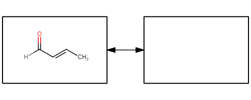 CH2