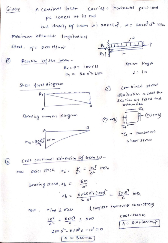 P: 100KN Given! A cantilever beom Carries a horizontal point load of its end Ond density of beam w: 20kn/m?, we 20x10 q2 Nlm