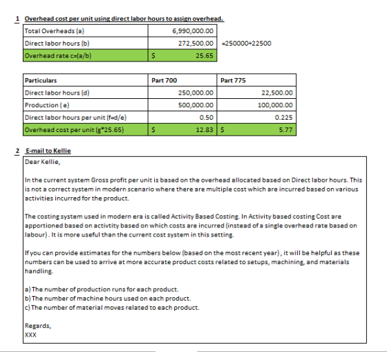 1 Overhead cost per unit using direct labor hours to assign overhead. Total Overheads (a) 6,990,000.00 Direct labor hours (b)