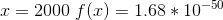 0-2000 f(x)-1.68 * 10-50