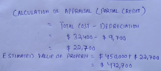 CALCULATION OF APPRAISAL (PARTIAL CREDIT TOTAL COST DEPRECIATION $ 32, 400 - $ 9,700 $22,700 ESTIMATEI) VALUE OF PROPERTY - $