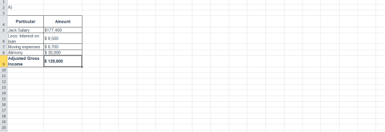 2 A) 3 Particular Amount 4 5 Jack Salary $177,400 Less: Interest on $ 9,500 6 loan 7 Moving expenses $ 8,700 8 Alimony $ 30,0