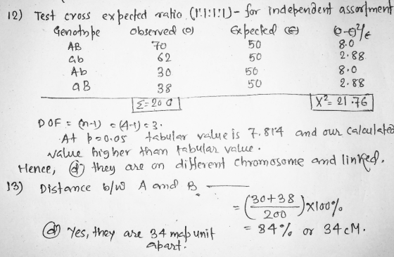 50 12) Test cross expected ratio (H!1!1!1) - for independent assortment Genoty be observed o Exbecked 6 0 -046 AB TO 50 .: 8.