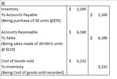 2) Inventory To Accounts Payable (Being purchase of 30 units @$70) $2,100 $2,100 $ 6,188 Accounts Receivable $ 6,188 To Sales