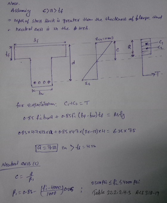 Now, Assuming cartf Depth of Stress block is greater than the theakness of flanse and neutral auth is in the web. bf Ec4=0.00