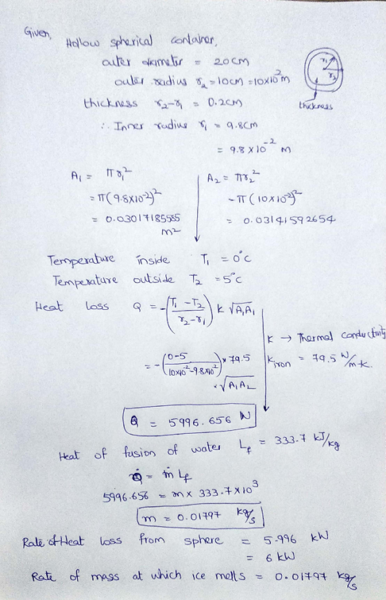 thickross von Hollow spherical container, outer dameter = 20cm oulin caudius sloom = 10x10m thickness rad = 0.20m Inner radiu