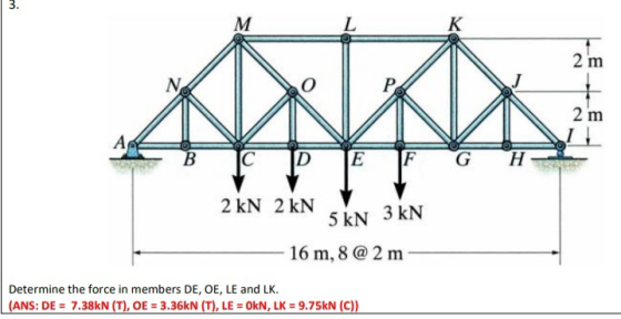 3. M K 2 m N o P 2 m B C D E F G H 2 kN 2 KN 5 kN 3 kN 16 m, 8 @ 2 m Determine the force in members DE, OE, LE and LK. (ANS:
