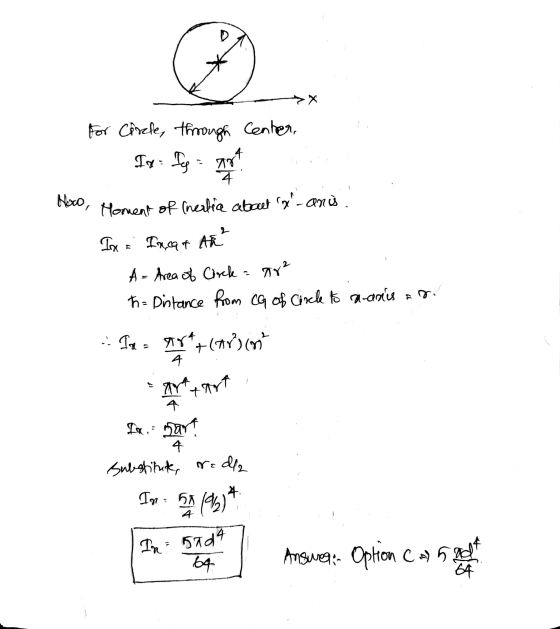 X For Circle, through Center, Ix Is = 784 4 Moment of inertia about re-anis Hoco, Ix Inca of Ah² A = Area of Circha 78² ħ- Di