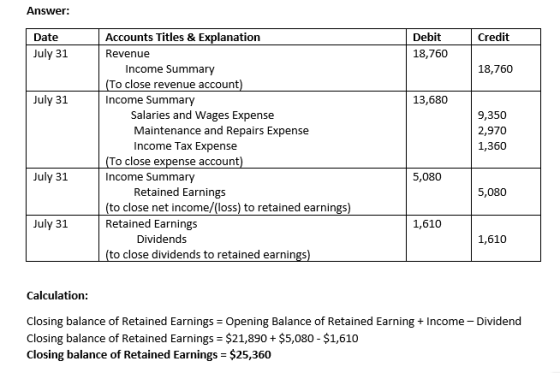 Answer: Credit Date July 31 Debit 18,760 18,760 July 31 13,680 Accounts Titles & Explanation Revenue Income Summary (To close