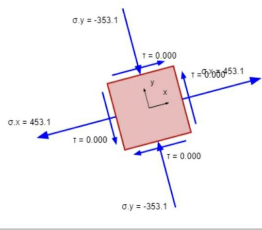 O.y = -353.1 T= 0.000 T=0.000453.1 OX= 453.1 T = 0.000 = 0.000 O.y = -353.1