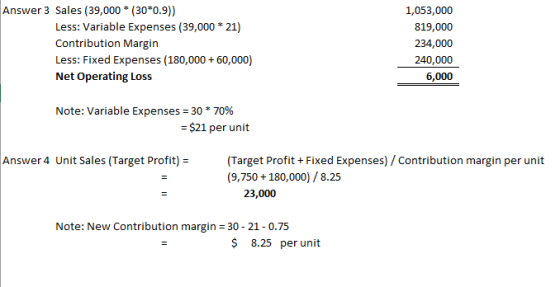 Answer 3 Sales (39,000 * (30*0.9)) Less: Variable Expenses (39,000 * 21) Contribution Margin Less: Fixed Expenses (180,000 +