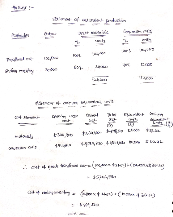 AnSuer statement of equivalent production Conversios cos Drect mateials Outpu Pathaulax unih untts o4000 00 l02000 l0ol (02,0