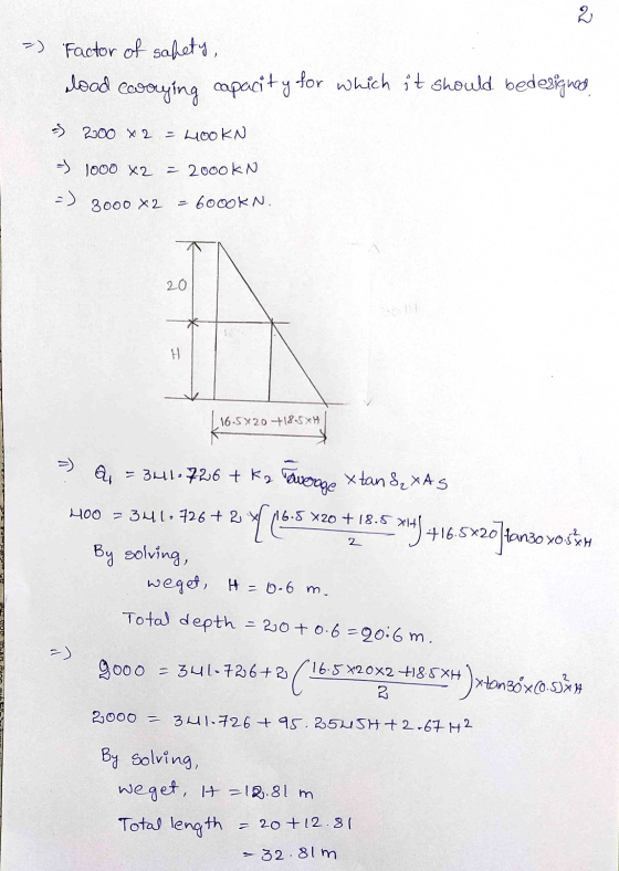 2 =) Factor of safety, load cooying capacity for which it should be designed » 2000 2 = LOOKN -) 1000 X2 = 2000 KN 3000 X2 =