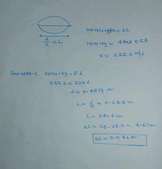 wavelength=22 Velocity = 440x 0.58 = 255.2 m/s for Note-e velocity=Fn 255-2 = 523 d = o. 4879 m. La 1 z 0.244 m. L=24.4 cm AL