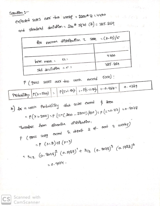 solution :- Dorted sales aer two weeks - 2900*2=4400 9900*254400 cal - 325.269. and Standard deviation - B9* 897 (a) – 395.26