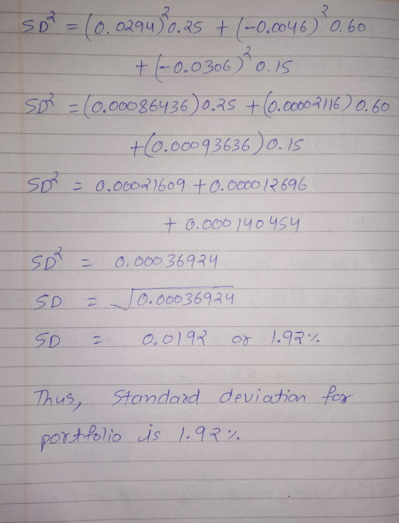 60 Sot = 10.029430.25 +1 -0.0046) 0.60 + -0.0306) *0.15 SO = (0,00086436) 0.25 +(6.0002)16) 0.60 +(0.00093636) 0.15 SD = 0.00