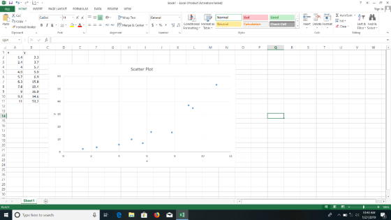 Book1 Excel (Product Activation Failed) HOME INSERT PAGE LAYOLT FORMULAS DATA REVIEW EW cut Copy . Sign i 2 Hill aste B l u .凼. 2. . -_- 4e47 F Merge & Center . s-% , conditional tormatas Neutral Check Cell Insert Delete Format ClestFilter-Selert Sort Hind B or Format Painter rmatting Tahlr Edtng 1.4 2.1 Scatter Plot 4.9 5.7 6.3 7.8 15.8 53.2 14 19 Sheet1 ョ1 - 1040 AM O Type here to search 1/27/2019