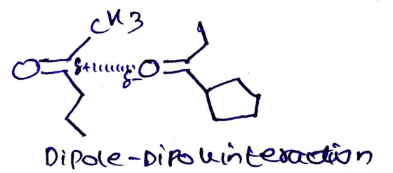сиз «шего Dipole-Dipolinteraction