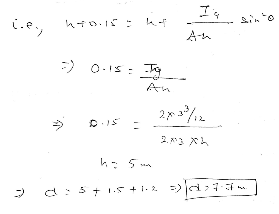 I a hto.15 iies ما sino of An =) 0.15= Ig An. 2x3/12 > 2x3 xh 0.15 ha 5 m d: 5+1.5 +1.2 -> =) ld 27. Im n