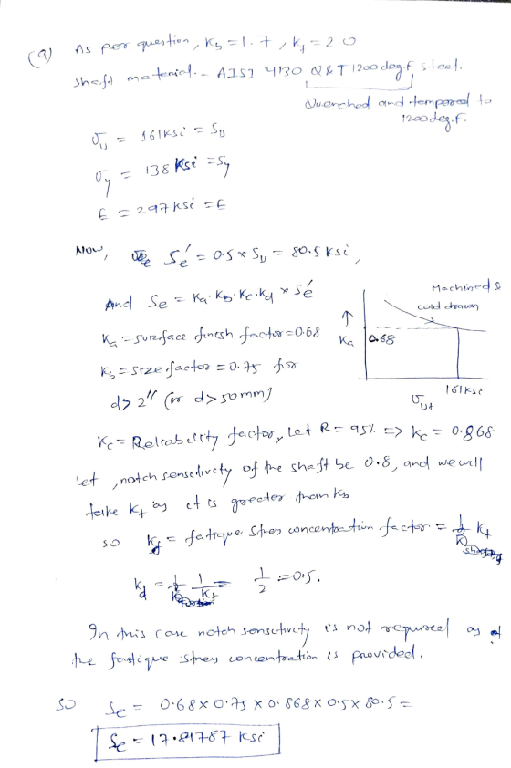 to dog.f steel, As per question, Kg =1.7 , k =2.0 shaft materialin A1s1 4130 Q & T 1200 의 Quenched and tempered to Su 1200 de