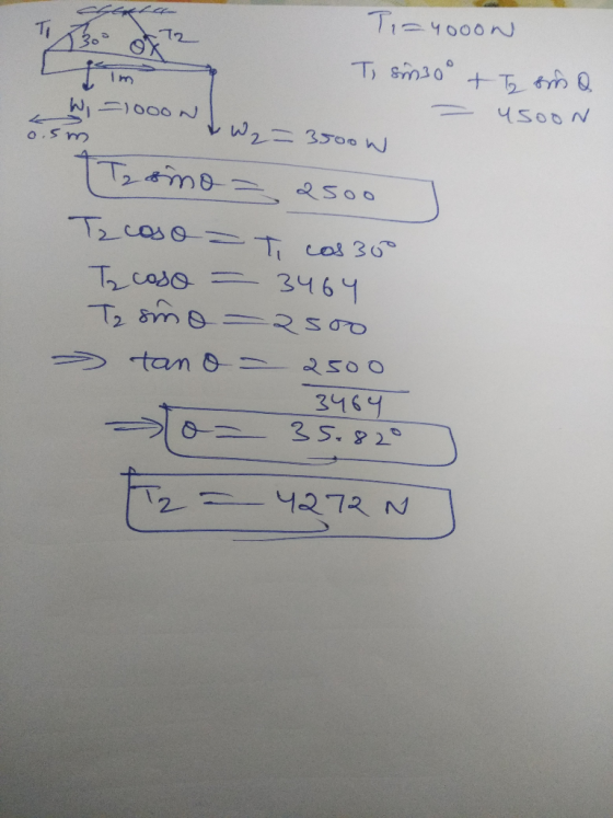 TI1000N 72 Ti Im 500N W-1000N T me 500 T2caso T cas 36 Tcaso T2 8m9 RSO0 3464 2500 २५६१ 2 5. 82 2 4272 N