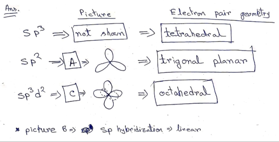 Ans. Picture SP3 not shownl Electron pair geometry => tetrahedral sp? А. trigonal planar & Sp*d? - Ich of octahedral * pictur