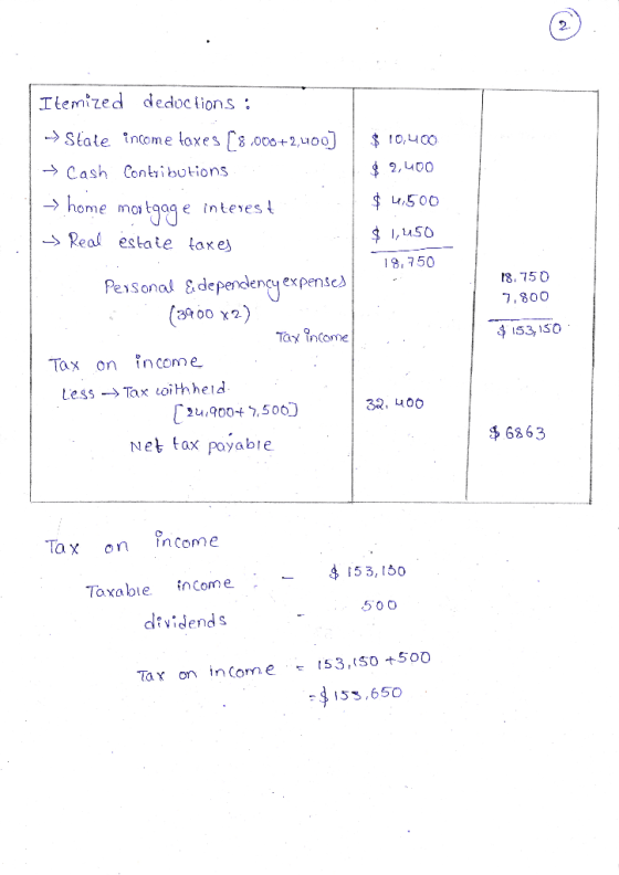 Itemized dedoctions : $ 10,400 $ 2,400 --> Stale income taxes 8.000+2,400) → Cash Contributions → home mortgage interest > Re
