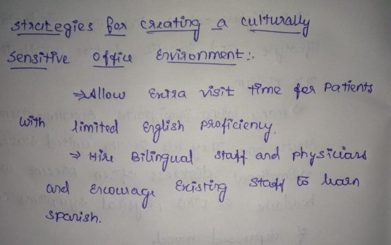 staategies for creating a culturally Sensitive Office Environment, Allow Entra visit time for patients with limited English P