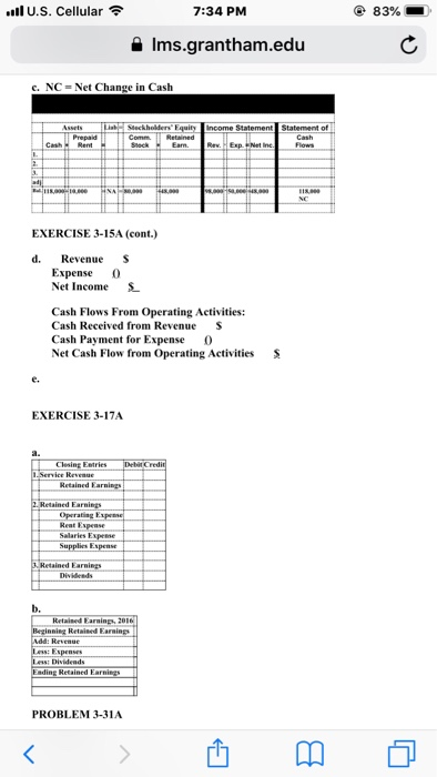 l U.S. Cellular 7:34 PM 83% a Ims.grantham.edu c. NC-Net Change in Cash EXERCISE 3-15A (cont.) d. Revenue S Expens 0 Net Income Cash Flows From Operating Activities: Cash Received from Revenue S Cash Payment for Expense 0 Net Cash Flow from Operating Activities S e. EXERCISE 3-17A a. Clesing Estries Retained Earnings Reat Expease b. PROBLEM 3-31A