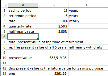 1 saving period 2 retiremtn period 3 rate 4 quarterly rate 5 half yearly rate 15 years 5 years 10% yearly 2.50% 5.00% 7 total