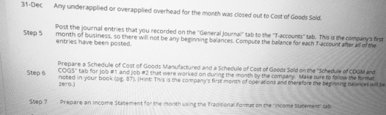31-Dec Any underapplied or overapplied overhead for the month was closed out to Cost of Goods Sold. Step 5 Post the journal e