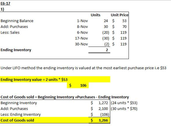 E6-17 1) Unit Price Units 24 $ Beginning Balance 1-Nov 53 30 $ Add: Purchases 8-Nov 70 (20) $ (30) $ (2)$ Less: Sales 6-Nov 1
