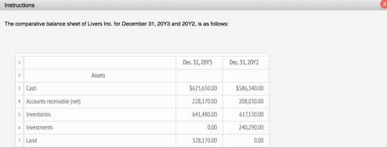 Instructions The comparative balance sheet of Livers Inc. for December 31, 20Y3 and 20Y2, is as follows: Dec. 31, 20Y3 Dec. 3