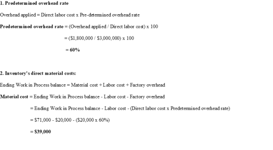 1. Predetermined overhead rate Overhead applied = Direct labor cost x Pre-determined overhead rate Predetermined overhead rat