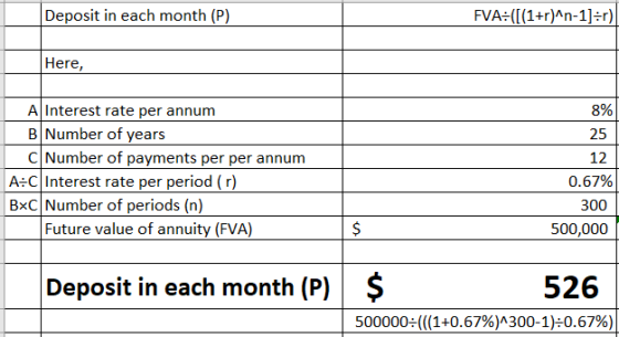 Deposit in each month (P) FVA:(((1+r)^n-1)=r) Here, A Interest rate per annum B Number of years C|Number of payments per per