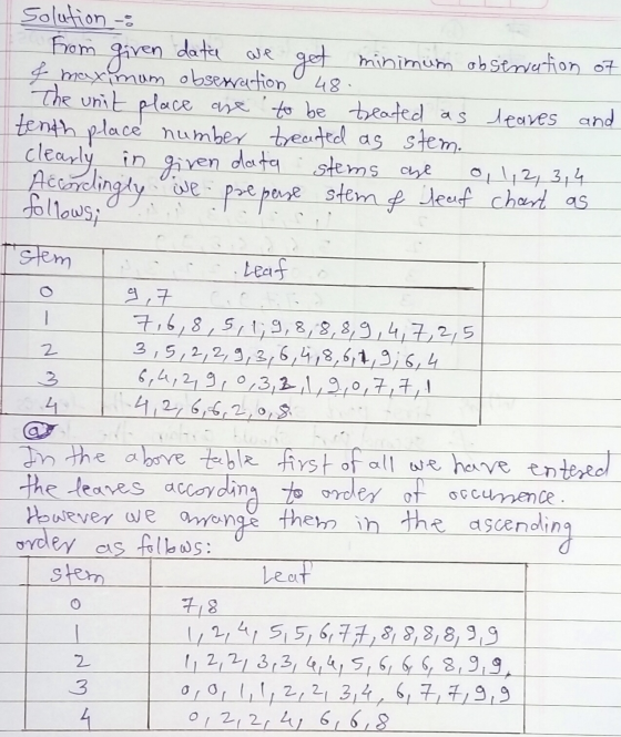 solution : From data are given get minimum observation of & maximum observation 48. The unit place are to be treated as leave
