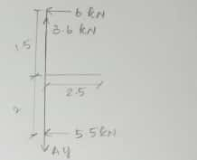 2.5 VAY