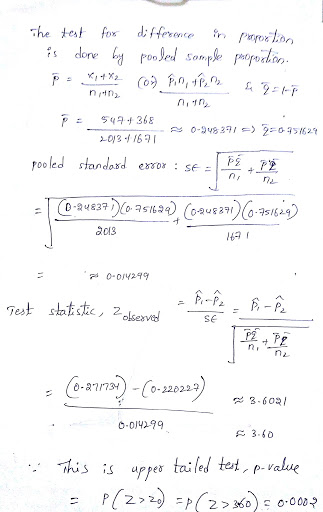 the test ox dience tro 3013 16 rooled standard error : SE: 013 4- 戶 nレ rn อ.ลา/734) -(0-220229 3-602/ G014299 3-50 S uppe