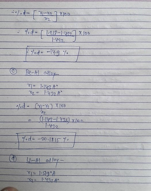 sol.dary-Yo 7 XIDO L72 4der 1.218-1-920 1.432 X 100 = -14.9% ♡ Be-Al alloy Die M-424 - 1432 lod. - (8-) X100 32 (1.143-1432)