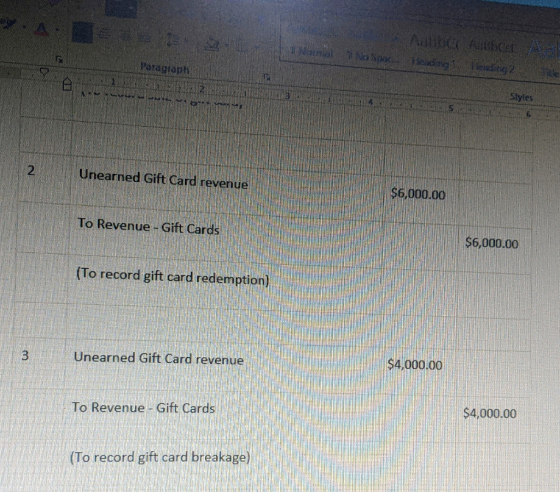 Michal NSA Hedge Paragraph NG Unearned Gift Card revenue $6,000.00 To Revenue - Gift Cards $6,000.00 (To record gift card red