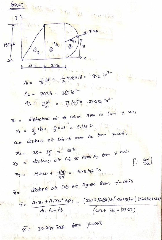 Given E9inch s13 18 inch k 28 in 20 in as2 7n2 bhe글r284 18= A)= Az = 20X18 360 in? %3D 127.234 in Y- ani) distantana of of GG