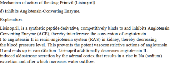 Mechanism of action of the drug Prinivil (Lisinopril): d) Inhibits Angiotensin-Converting Enzyme. Explanation: Lisinopril, is