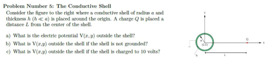 Consider the figure to the right where a conductiv