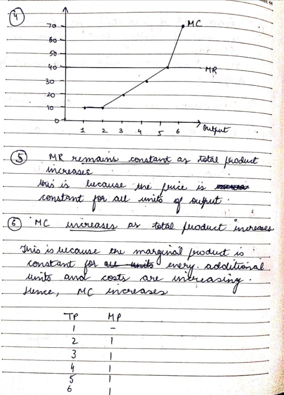 MC - 1 2 3 4 e output MR remains constant as total frisduct increases this is because the fruce is so constant for all units
